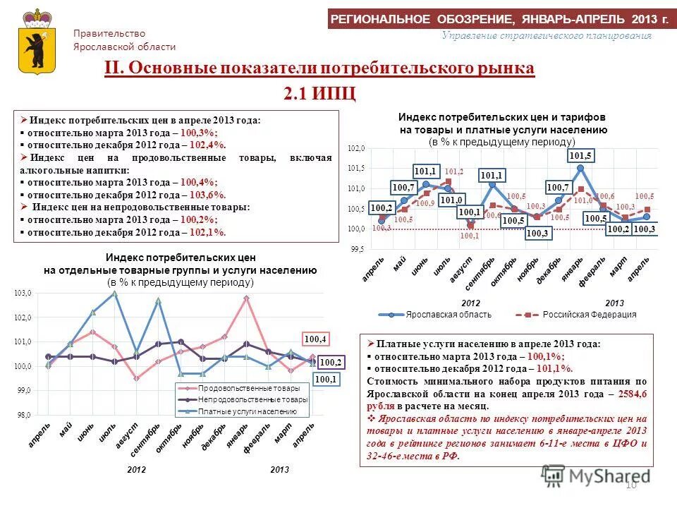коэффициент потребительских цен на 2024 год. индексы-дефляторы минэкономразвития до 2021 года. коэффициент дефлятор на 2022 год. индекс потребительских цен. коэффициенты дефляторы по годам.