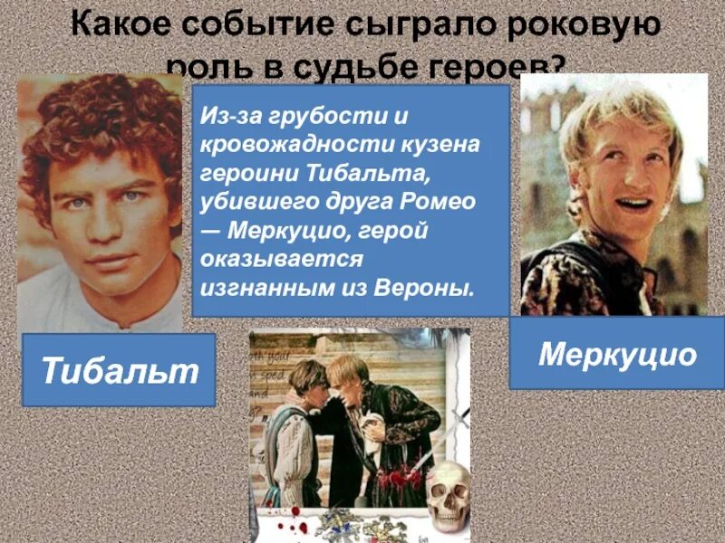 Характеристика Меркуцио. Ромео характер героя.