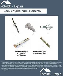 Закрепить элементы