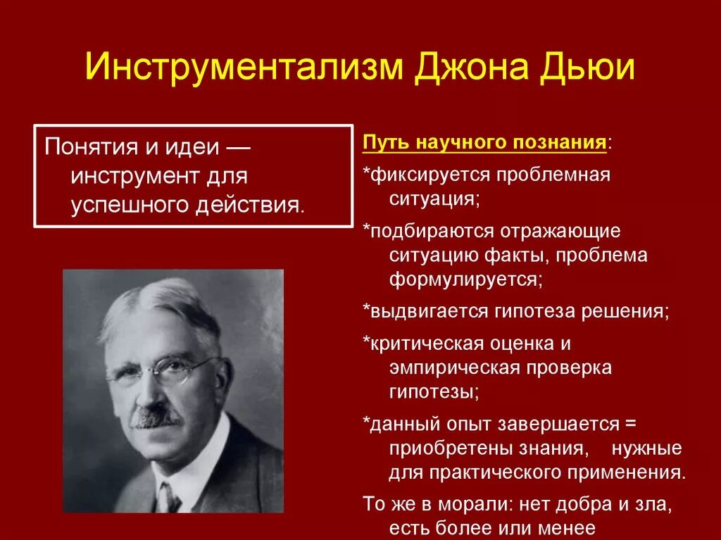 Инструментализм Дж Дьюи. Инструментализм прагматизма Дьюи. Инструментальная педагогика Джона Дьюи. Инструментализм в философии это Дьюи. Современная теория идей