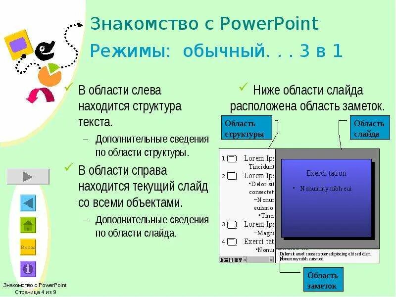 Как запустить презентацию в powerpoint. Структура слайда в powerpoint. обычный режим в powerpoint. область слайды/структура. режим структуры повер поинт.