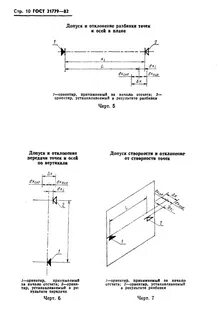 Технологический допуск