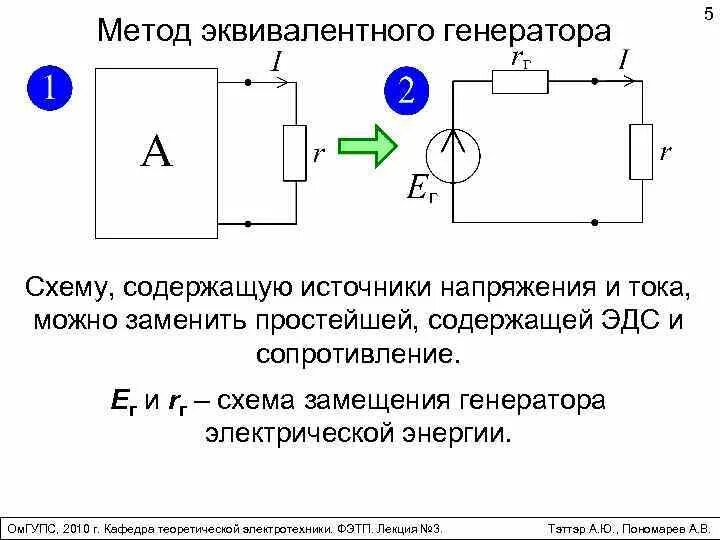 Определить внутреннее сопротивление генератора. Генератор тока в эквивалентных схемах. Схема замещения эквивалентного генератора. Эквивалентная схема генератора напряжения. Эквивалентная схема генератора постоянного тока.