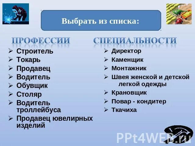 Профессии список. Какие есть профессии. Женские профессии список для детей. Профессии после 9 класса для мальчиков.