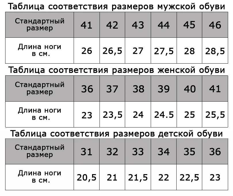 Размеры ноги в сантиметрах мужской