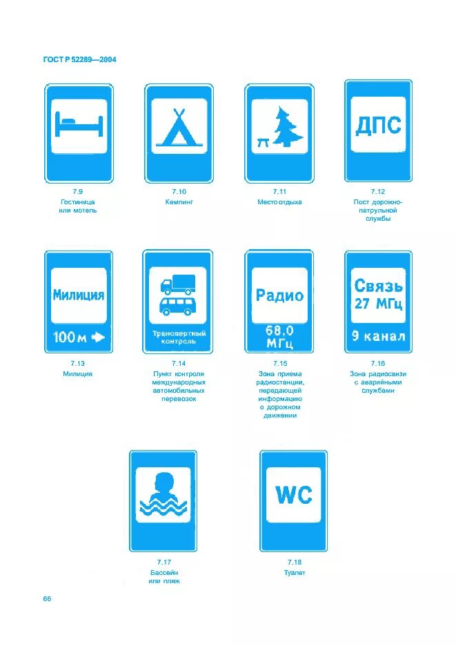 ГОСТ 52289-2004 знаки. ГОСТ 52289-2019. ГОСТ 52289-2004 П.5.2. Типоразмер дорожных знаков ГОСТ 52289-2004 таблица.