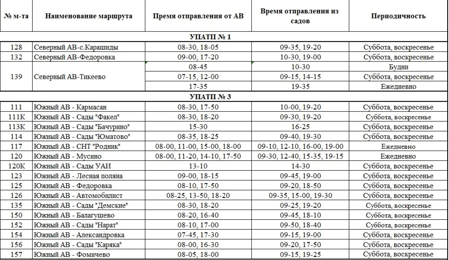 Расписание автобусов 8 нефтекамск. Учалы Стерлитамак расписание автобусов. Расписание автобусов Уфы д. Расписание автобусов Уфа. Расписание маршрутов Уфа.