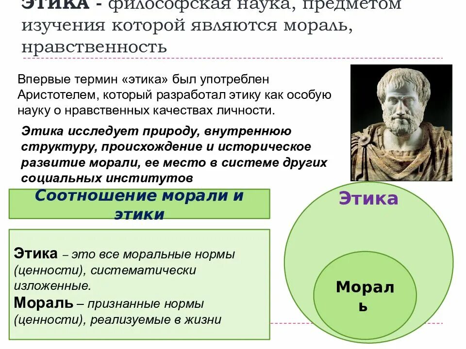 Этика общественной жизни. Этика это в философии. Понятие этики в философии. Этика философия морали. Этика как философская наука.