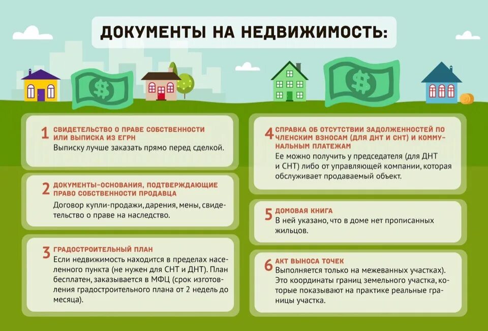 Какие документы нужны для продажи снт. ИЖС И СНТ разница. Отличие СНТ от ИЖС. Земля ИЖС И СНТ. Различия ИЖС СНТ И ЛПХ.