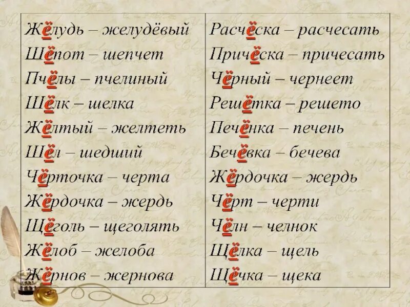 Правописание букв -о-, -е- после -ц-.. Шёпот правило написания буквы ё. Слово шёпот пишется с буквой о или е. Песок проверочное слово к букве е. Любое слово шепотом