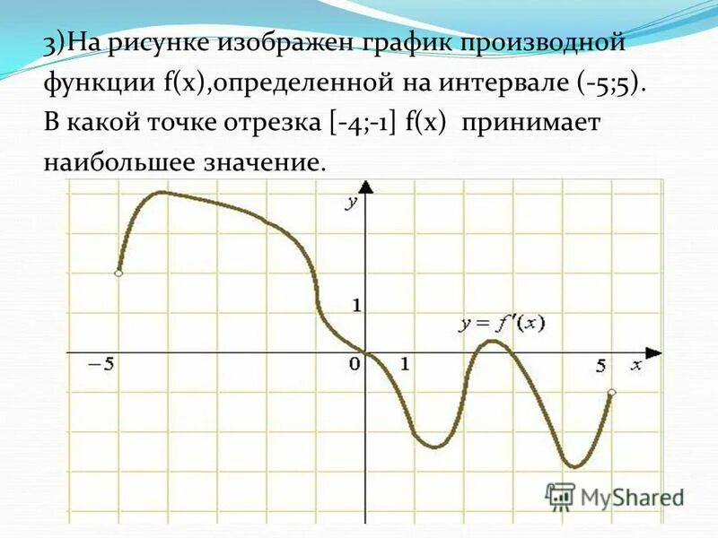 На рисунке изображен график функции f 9. В какой точке отрезка функция принимает наибольшее значение. Где функция принимает наибольшее значение на графике производной. Как нарисовать промежутки функции.