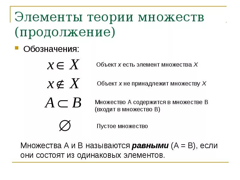 Элементы теории множеств. Значки в теории множеств. Множества обозначения. Теория множеств обозначения.