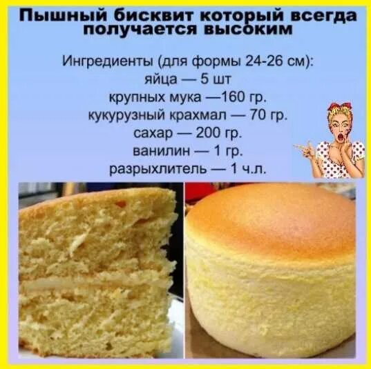 Бисквит со вкусом НОВОГО ГОДА! Всегда ровненький и пышный! Лучшая ОСНОВА для нов