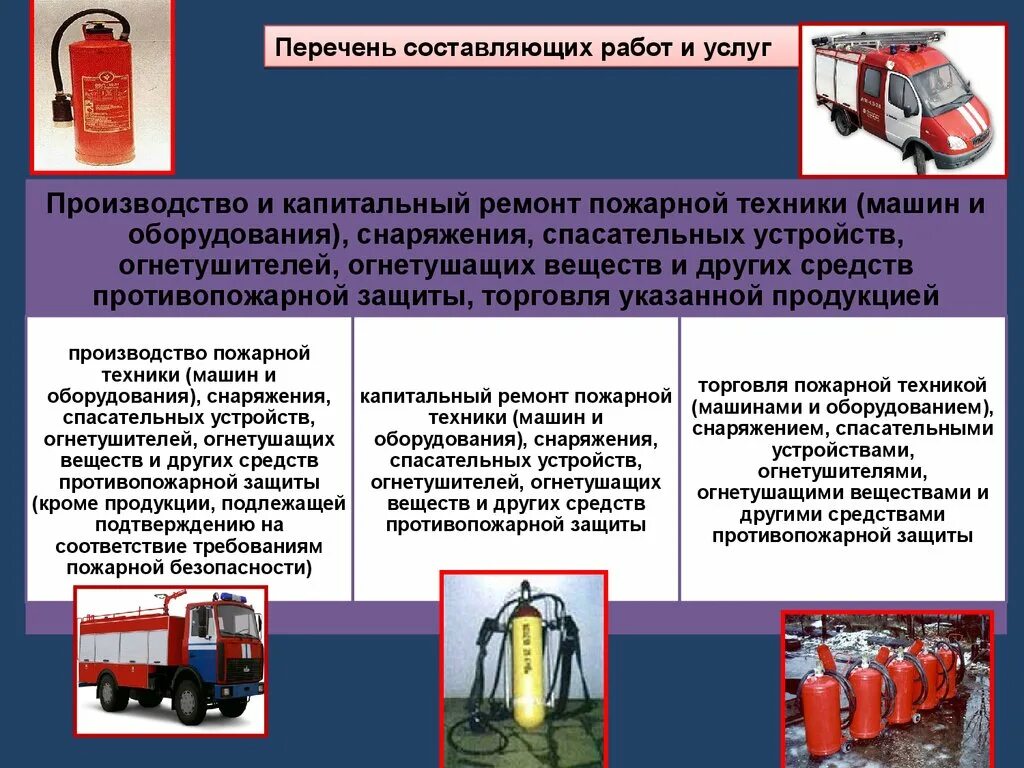 Средства противопожарной защиты. Производство противопожарного оборудования. Лицензирование в области пожарной безопасности. Лицензирование услуг в области пожарной безопасности. Требования охраны труда при эксплуатации пожарных лестниц