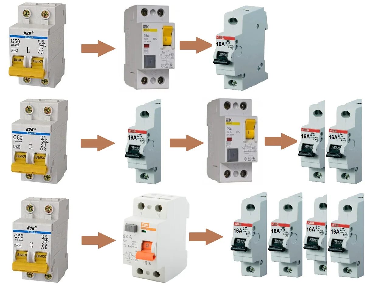 Электрический автомат 25 ампер с УЗО. Вводный автомат 50 ампер УЗО. УЗО автомат 16 ампер. Автомат электрический АББ 20а. Какой автоматический выключатель для дома