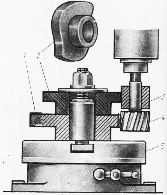 фрезерование контура