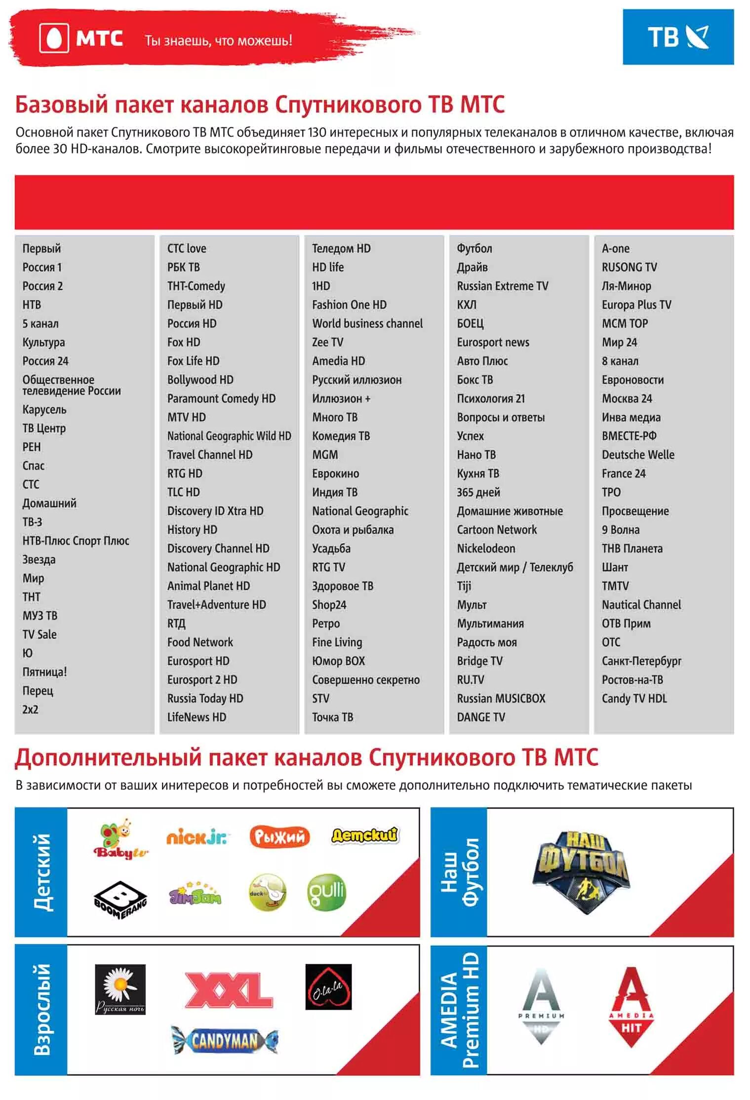 Базовый канал мтс. МТС ТВ каналы. Пакет каналов МТС. Пакет каналов МТС спутниковое. Базовый пакет каналов МТС.