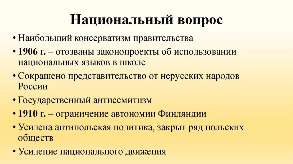 Национальный вопрос содержание