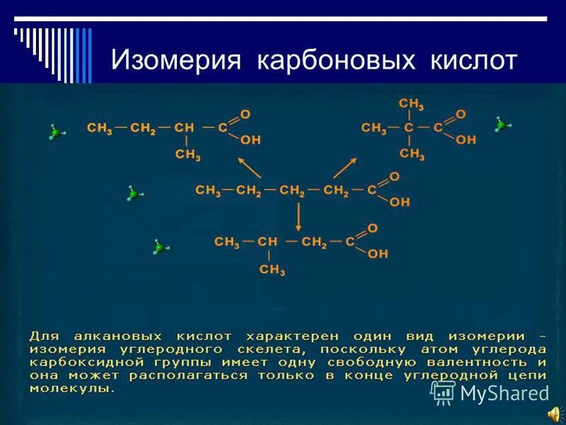изомерия одноосновных карбоновых кислот. формулы изомеров карбоновых кислот. изомерия одноосновных карбоновых кислот. изомерия углеродного скелета карбоновых кислот. изомерия одноосновных карбоновых кислот.