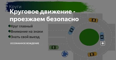 Проезд кругового движения 2024 по новым правилам