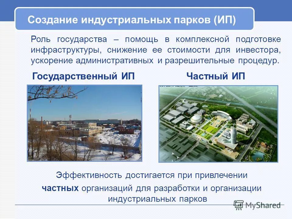 индустриальный парк краснодар поселок дорожный. создание индустриального промышленного парка. индустриальный парк чебоксары. индустриальный парк компрессорный краснодар. индустриальные парки егорьевск.