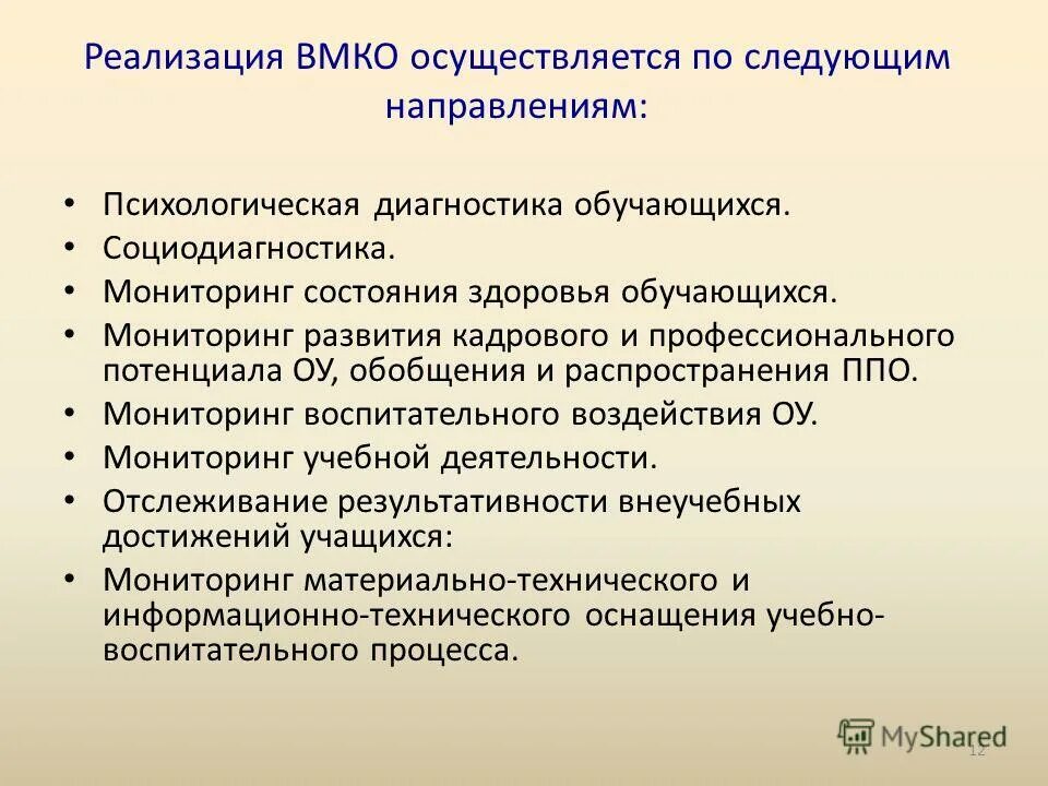 Внутреннего мониторинга качества образования