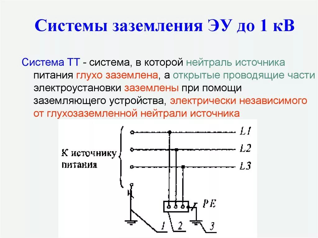 Определением термина глухозаземленная нейтраль. Система заземления нейтрали в сетях до 1кв. электрическая сеть до 1000 в с глухозаземленной нейтралью. для электроустановок до 1 кв в сети с глухозаземленной нейтралью. электроустановки до 1 кв в сетях с изолированной нейтралью.