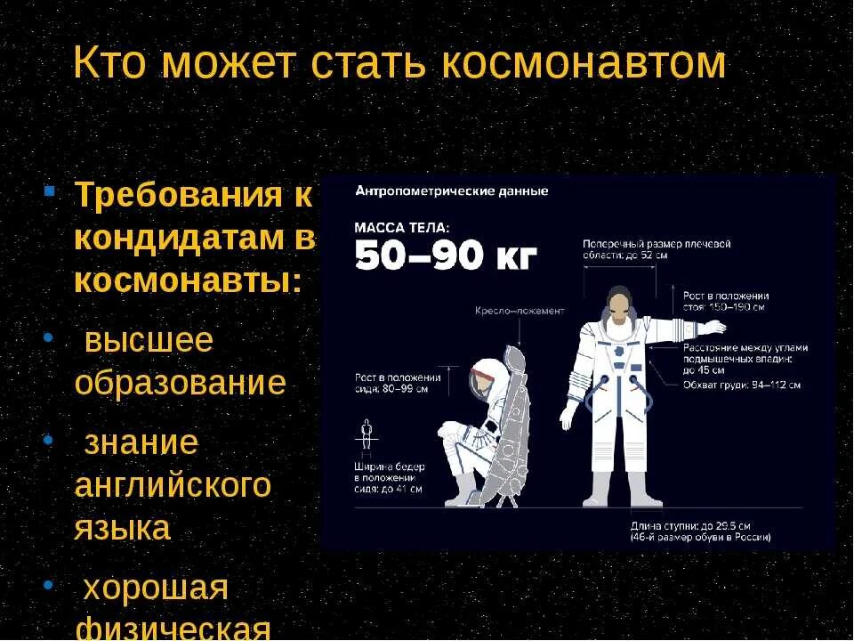 Слушать стать космонавтом. Как стать космонавтом. Требования человека в космосе. Параметры для Космонавта. Требования к здоровью Космонавтов.