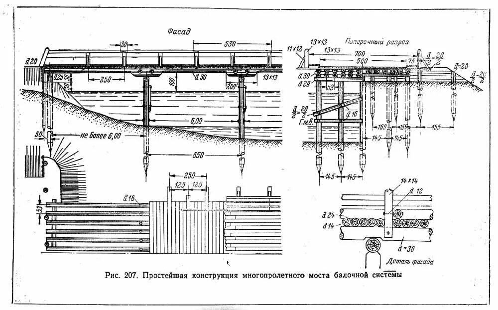 Деревянная конструкция для содержания заключенных. Российская тюрьма. Конструктивные схемы пространственных конструкций. Каркас с неразрезными стойками. Матросская тишина камера.