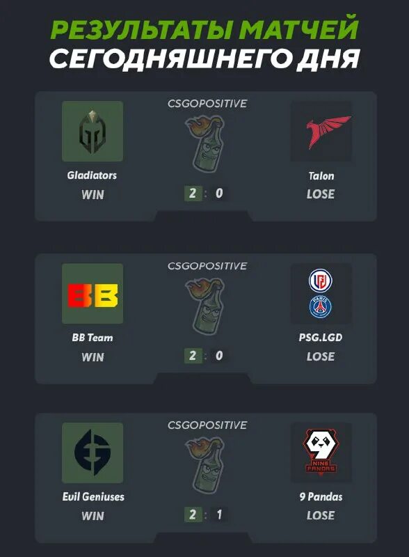 Csgopositive