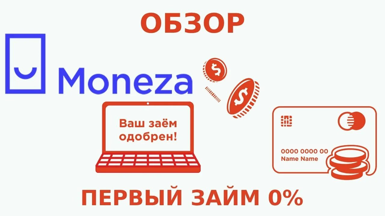 Мфо без отказа на карту zaim fin. Займ на карту без отказа без проверки мгновенно. Займ под 0%. Микрокредит на карту срочно под 0. Обзор МФО.