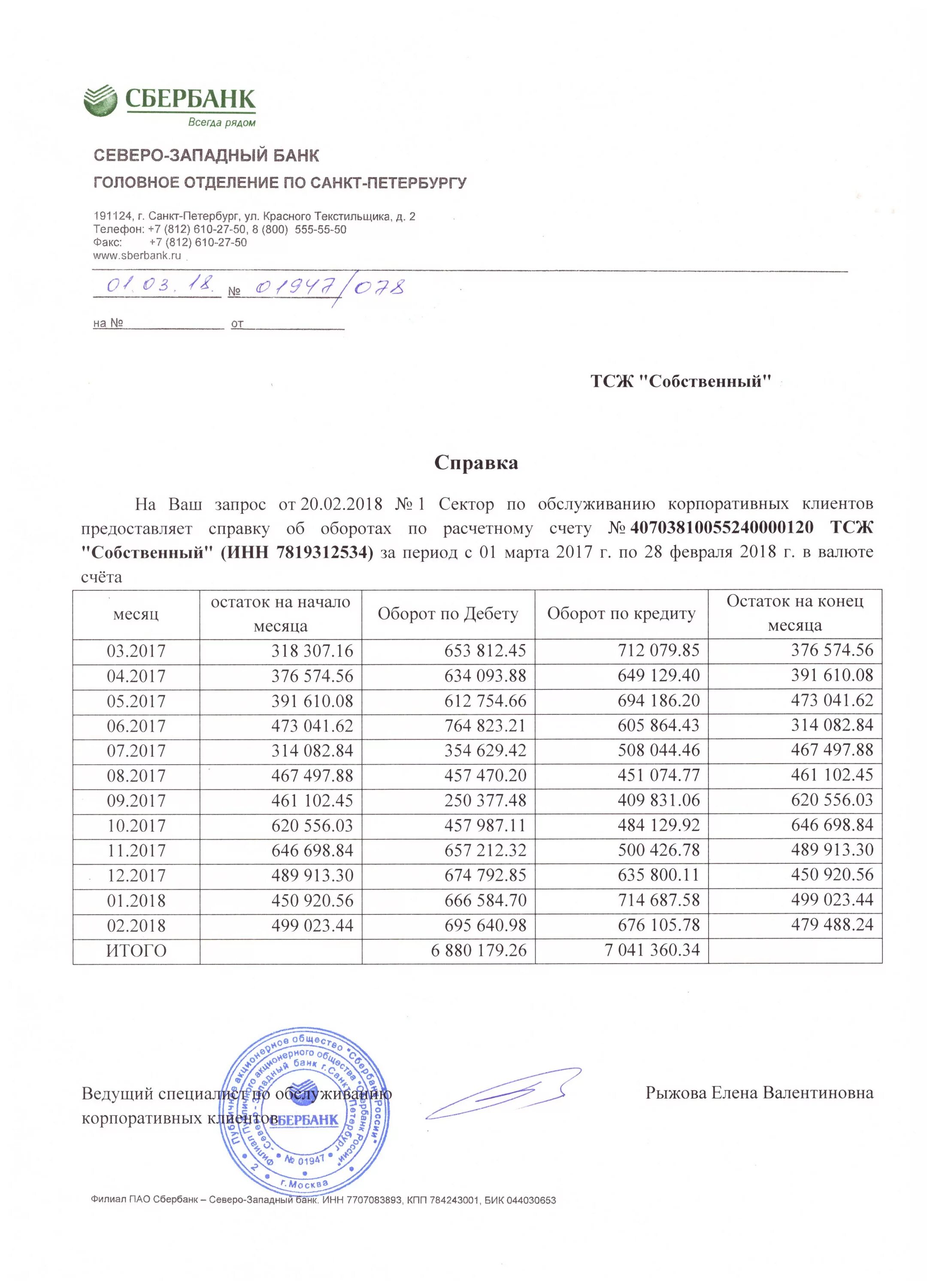 Справка из Сбербанка о движении денежных средств на счете. Справка о движении денежных средств по счету от банка. Справка о движении денежных средств на расчетном счете. Справка банка о ежемесячных оборотах денежных средств.