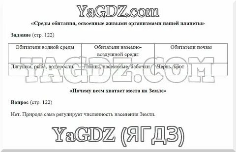 Биология 6 класс страница 97 вопросы