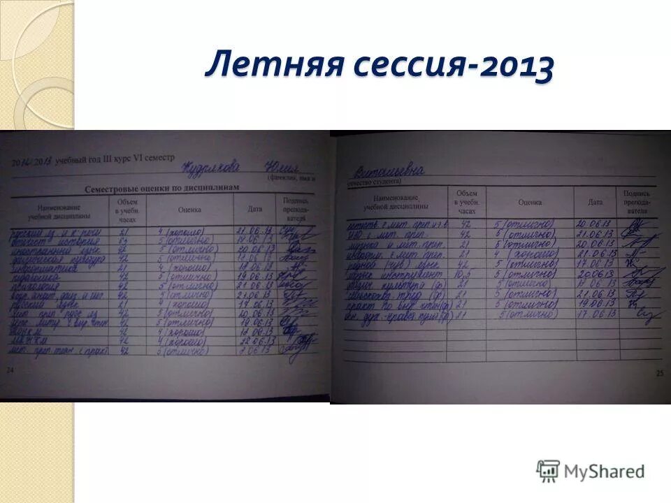 После летней сессии. Летняя сессия у студентов. Когда начинается сессия в колледже.