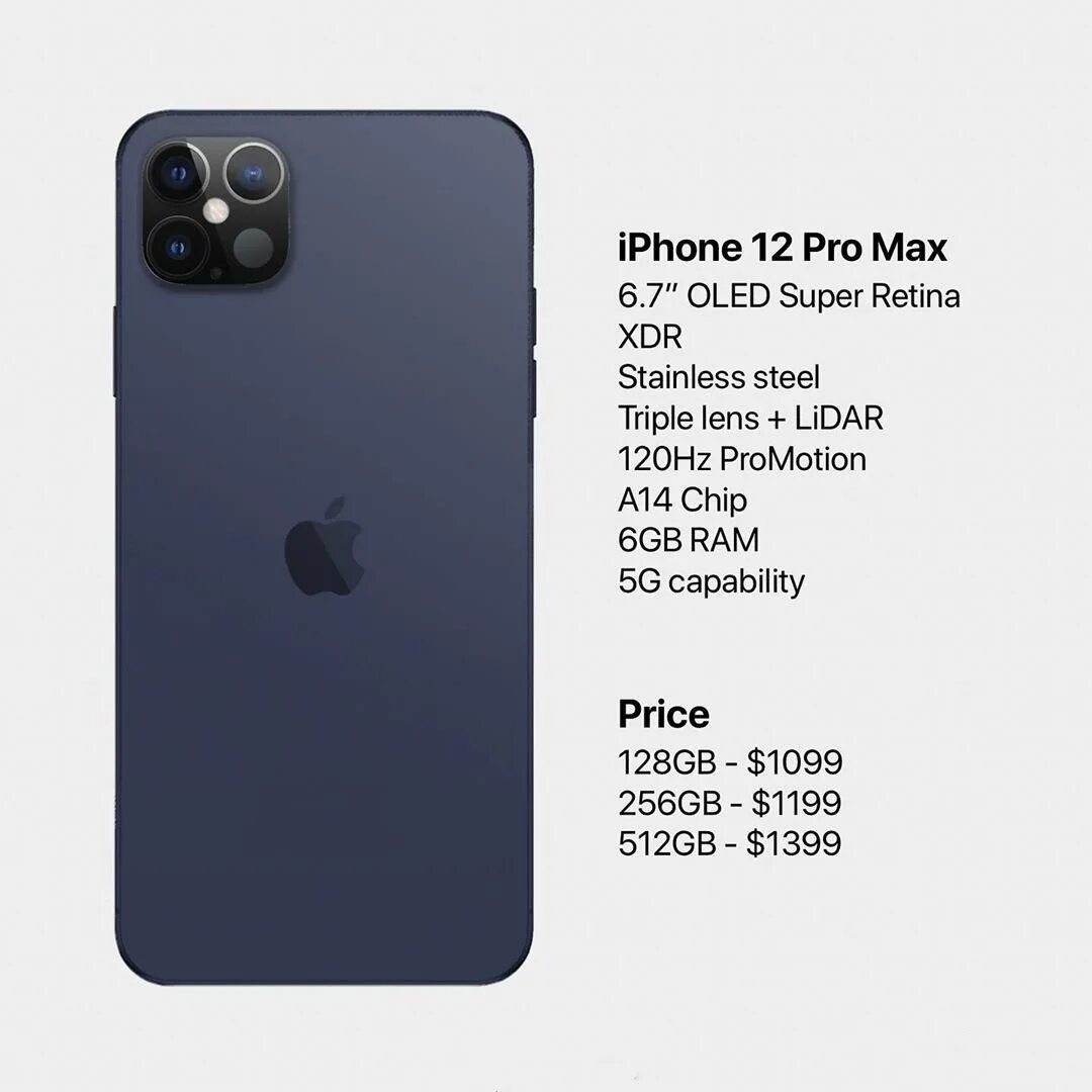 Iphone 12 Pro Max. Айфон 12 про Макс характеристики. Iphone 14 Pro Max. Iphone 12promax Razmer.