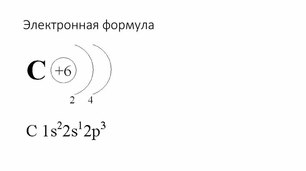 Электронная формула атома углерода. Строение электронной оболочки углерода. Электронно-графическая схема атома углерода. Схема электронного строения атома углерода.