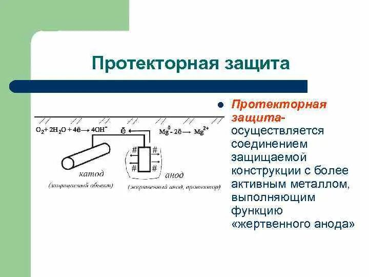 Протекторная коррозия. Протекторная защита стального футляра. Протекторная и катодная защита металлов от коррозии. Протекторный метод защиты от коррозии. Эффективность протекторной защиты от коррозии.