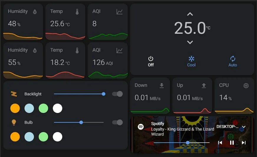 Панель home assistant. Dashboard в home assistant. Dashboard в home assistant. Home assistant термометр на экране. Home assistant lovelace шкала.