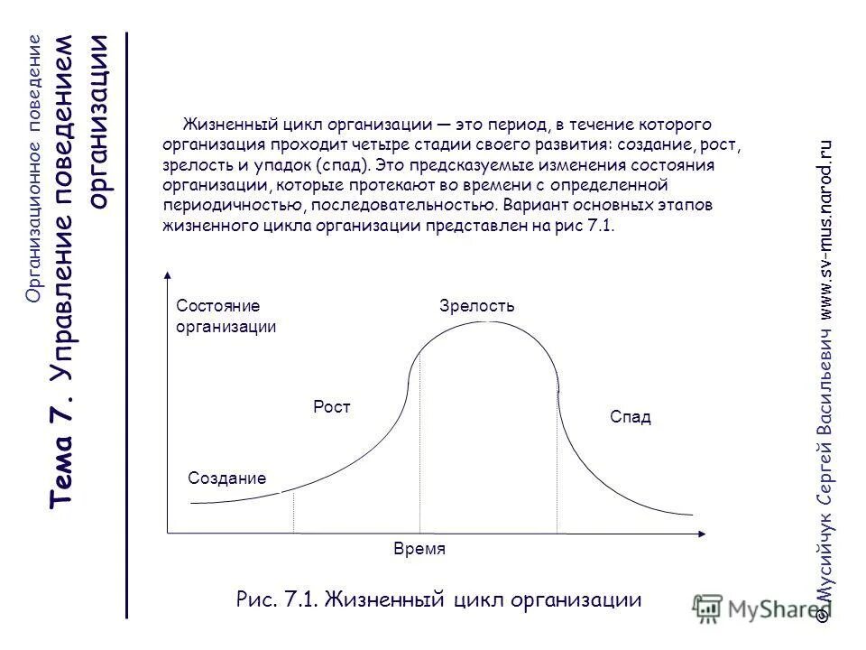 основные критерии выделения стадий жцт. периоды жизненного цикла товара. стадии жизненного цикла гостиничного продукта. жизненный цикл изделия особенности. жизненный цикл это период времени.