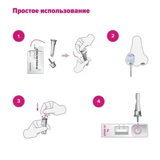 Экспресс тест ростов