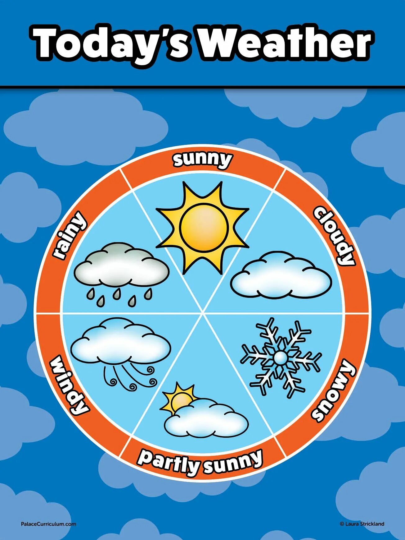 The weather was sunny yesterday. Weather. weather for kids. проект the weather calendar. постер the weather.
