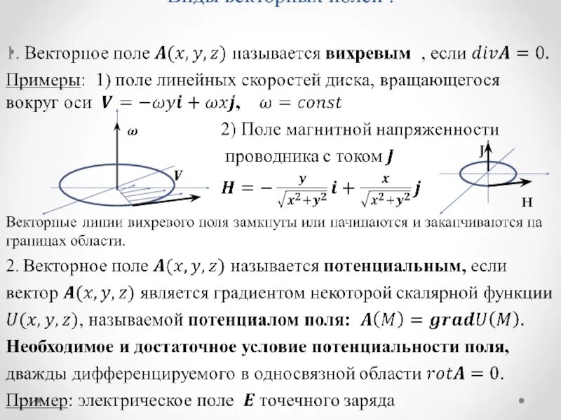 Поле векторов места. Понятие векторного поля. векторное поле примеры. векторные линии векторного поля. векторное поле определение.