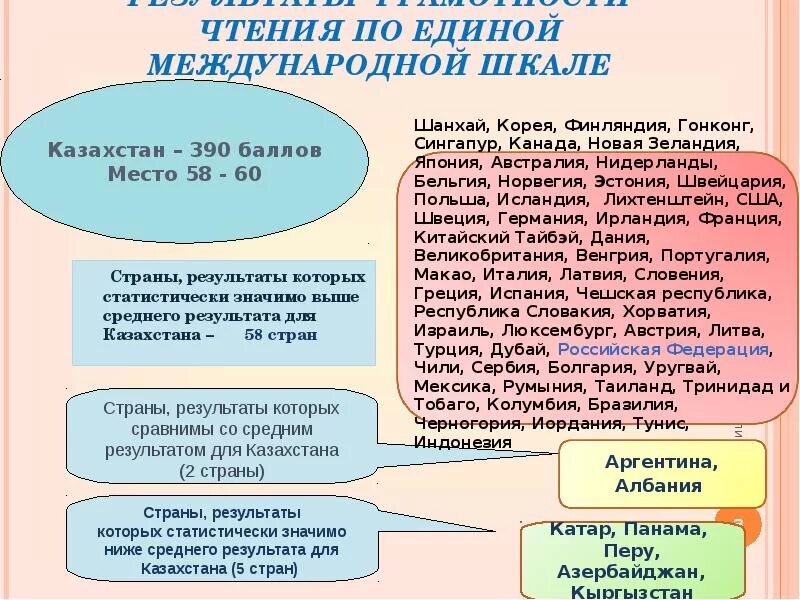 Почему разв. Почему разв