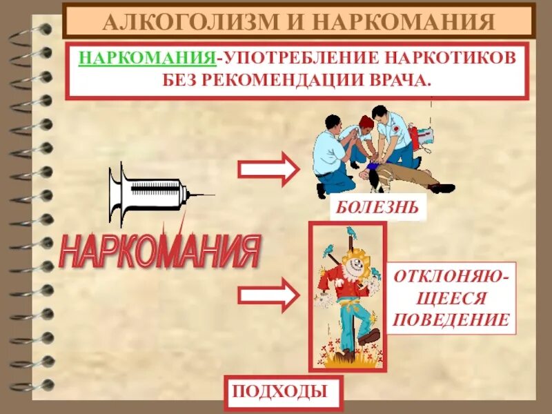 Как отклоняющееся поведение создает угрозу стабильности общества. Отклоняющееся поведение наркомания. алкоголизм и наркомания обществознание. проект по обществознанию на тему отклоняющееся поведение. отклоняющееся поведение алкоголизм.