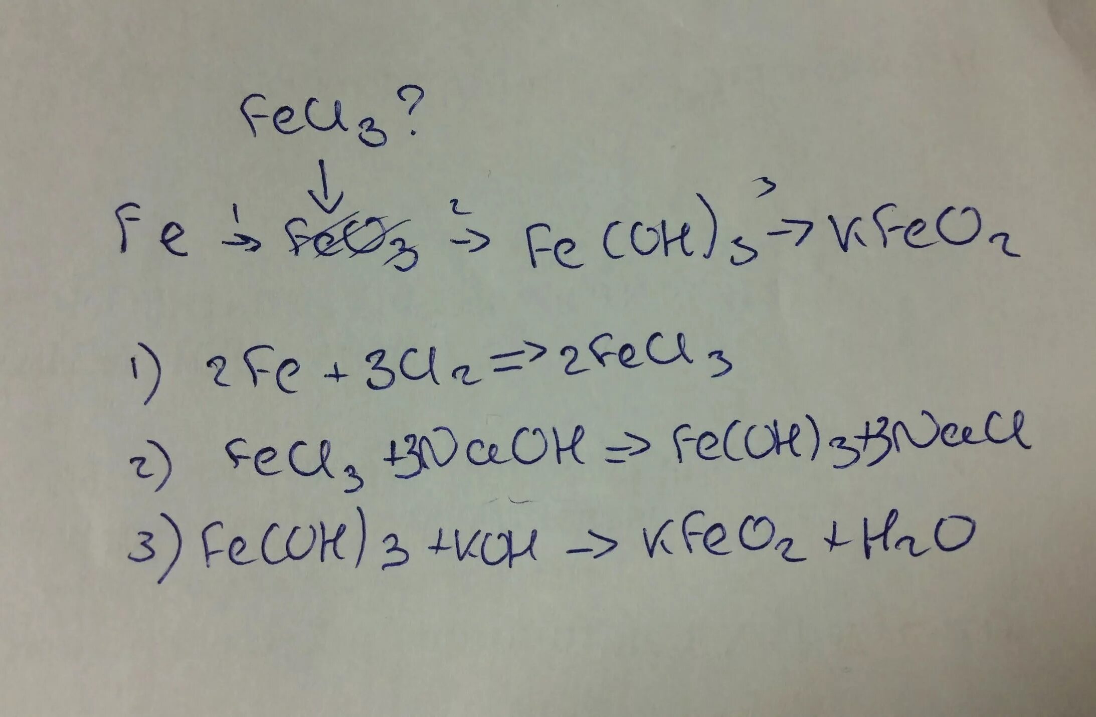 Fe i2 fe hi