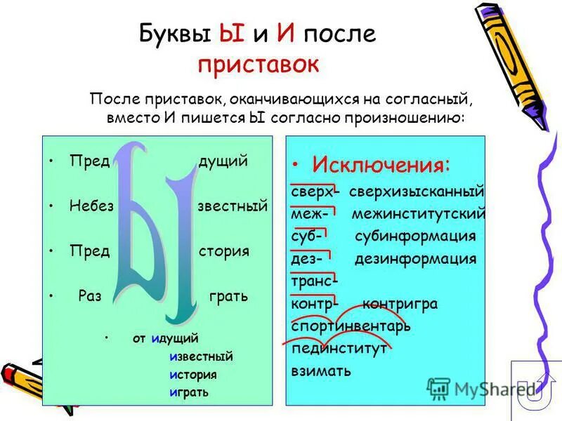 Написание ы и после приставок. Буквы ы и и после приставок. Буквы и ы после пристав. Буква и после приставок. И-Ы после приставок на согласный.