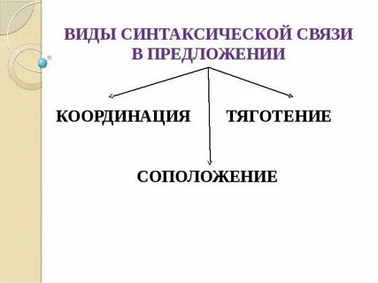 Цвет хаки синтаксическая связь