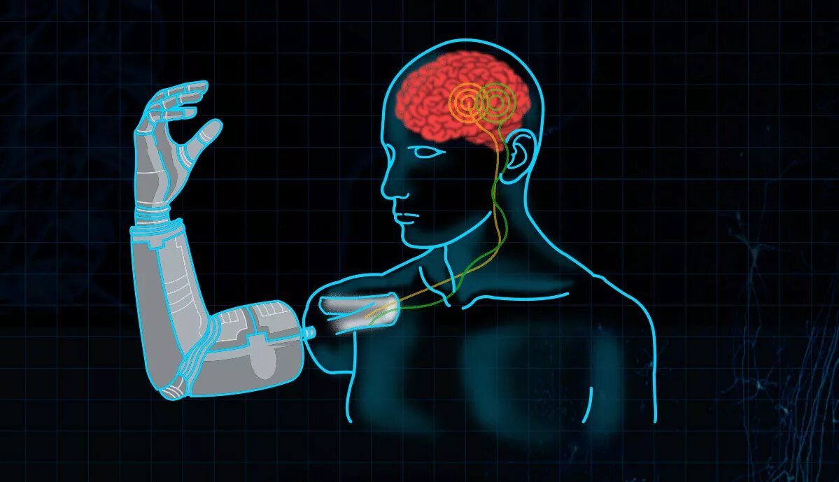 нейрокомпьютерный интерфейс. нейрокомпьютерный интерфейс в играх. мозговой интерфейс. что такое технологии интерфейс компьютер мозг. интерфейсы мозг-компьютер-мозг.