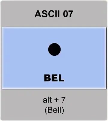 Code of bell. Code of bell x-case 3-way.