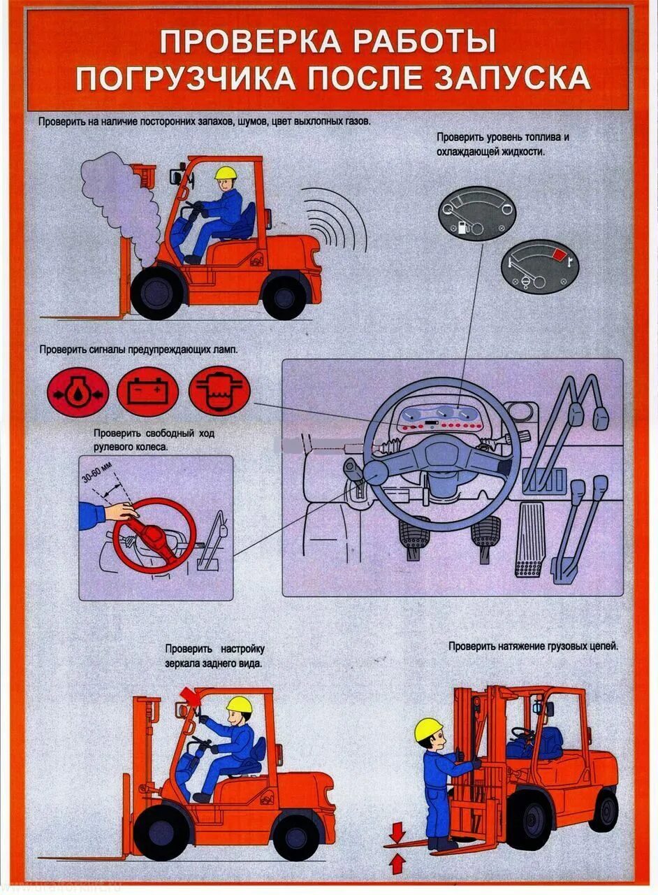 Проверка работы карт. Осмотр погрузчика перед запуском. Плакаты безопасность для автопогрузчика. Плакаты для водителей вилочных погрузчиков. Правила работы на погрузчике.